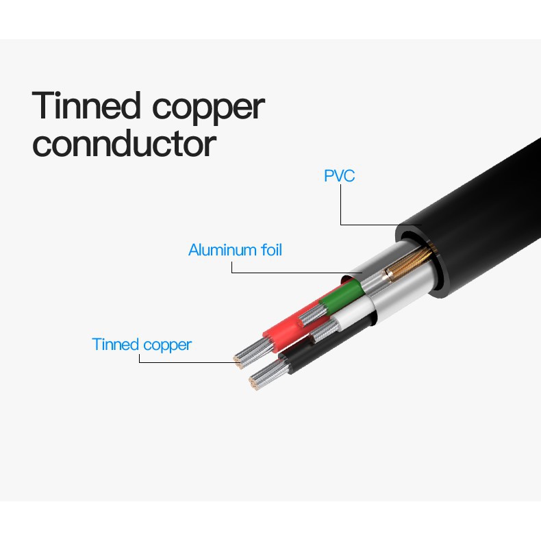 Dây cáp nối dài USB VENTION chuyển đổi sang cổng cắm USB 2.0