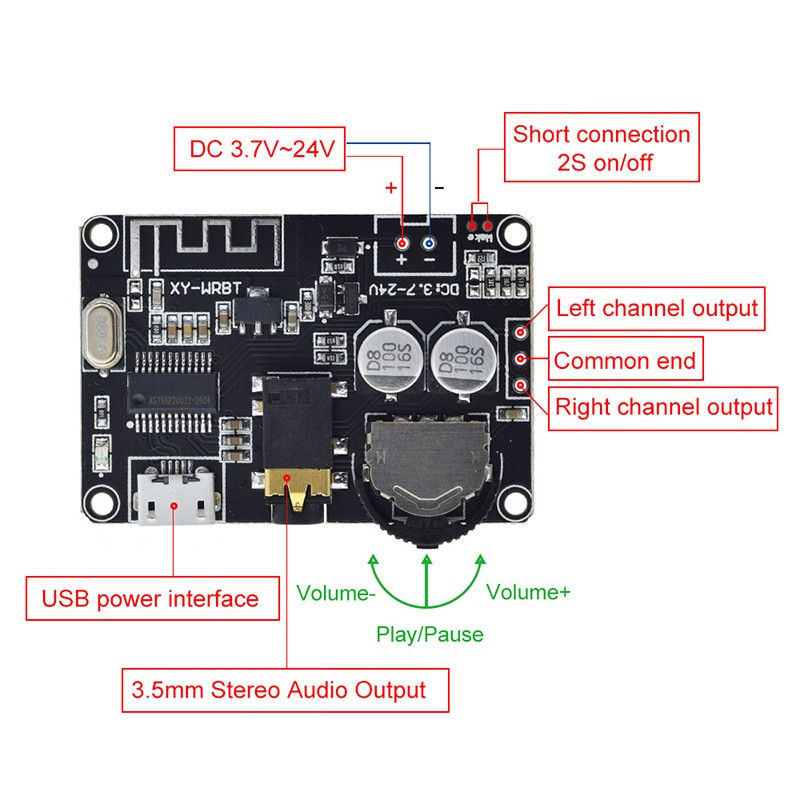 Bảng mạch bộ thu âm thanh Bluetooth Bluetooth 5.0 Bảng mạch giải mã không mất sóng MP3 Mô-đun âm nhạc stereo không dây XY-WRBT