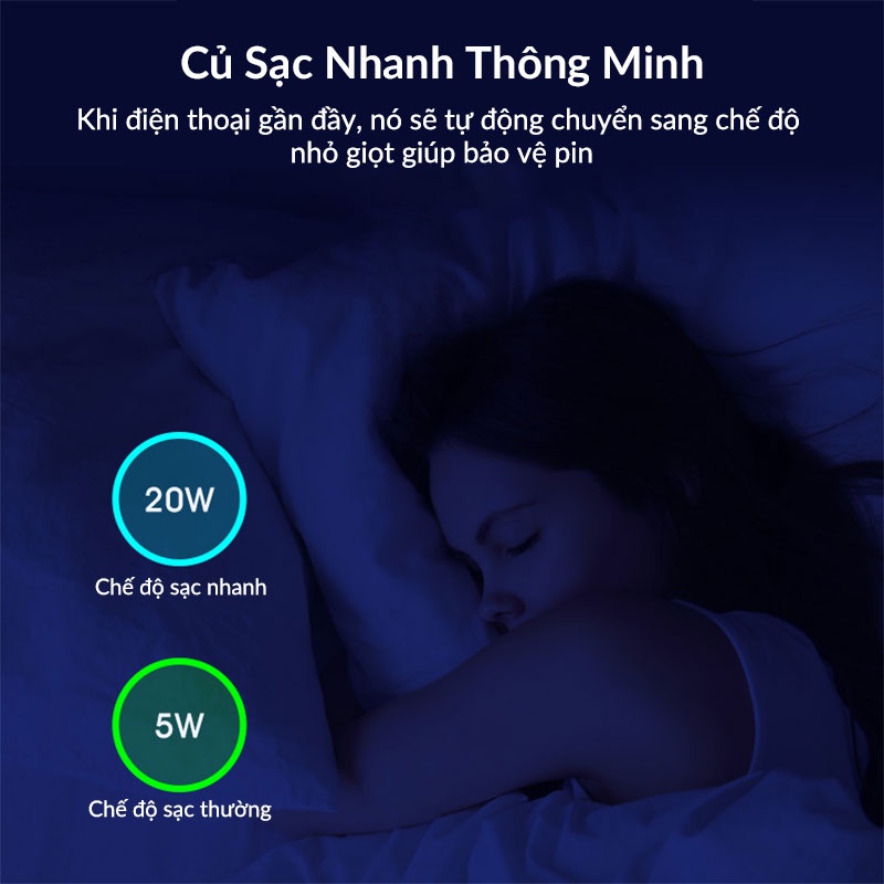 Củ Sạc Nhanh 2 Cổng Mophie Mini Type C + Usb Hỗ Trợ Pd 20w Qc 3.0 Dành Cho Ip 13 12 11 Samsung Xiaomi Oppo Sony