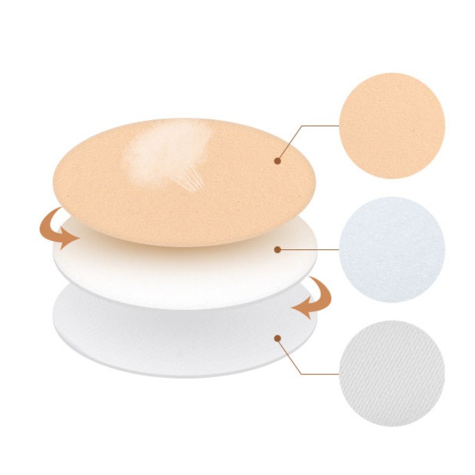 Bông đánh CC Cream, BB Cream và Phấn nước Cushion | BigBuy360 - bigbuy360.vn