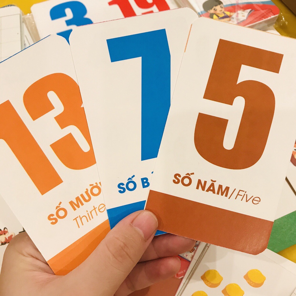 Bộ thẻ học toán, flashcard giúp bé nhận diện các con số( khổ nhỏ 7*12)