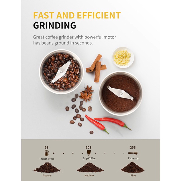 Máy xay cà phê và các loại hạt gia vị khác. Thương hiệu cao cấp Shardor CG715S - Công suất 200W {CHÍNH HÃNG 100%}