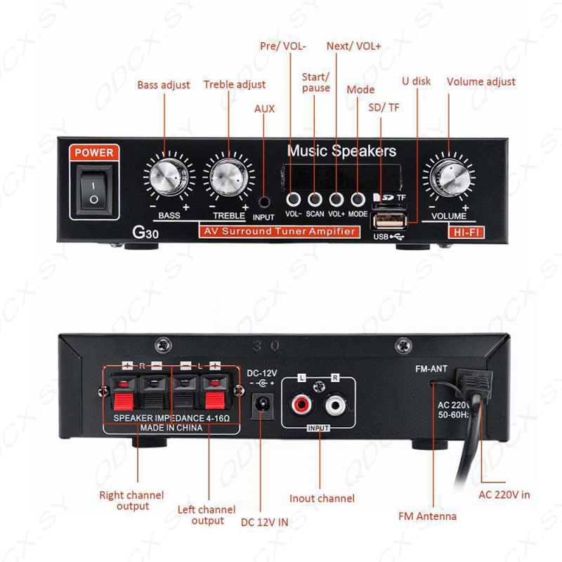Bộ Khuếch Đại Âm Thanh Kỹ Thuật Số Bluetooth 800W