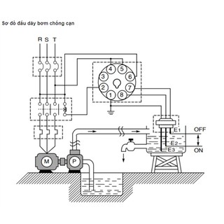 Relay mực nước Hanyoung