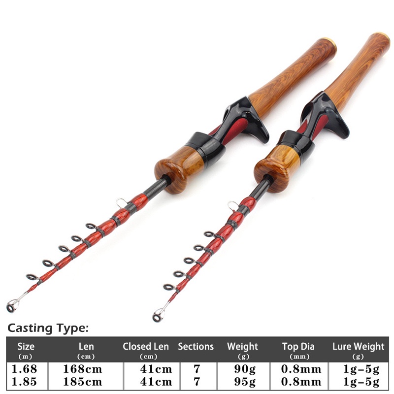 Cần Câu Cá Siêu Nhẹ Telescopic Lure Fishing Rod 6ft