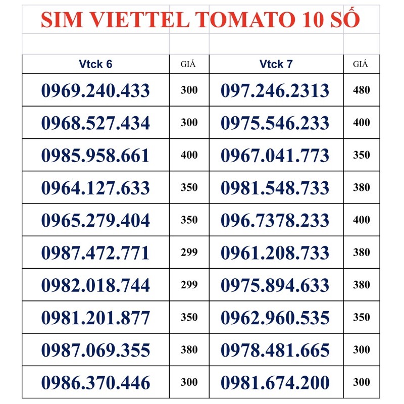 Sim Viettel Tomato 10 Số F90 Rẻ Đẹp - Sim nghe gọi mãi mãi