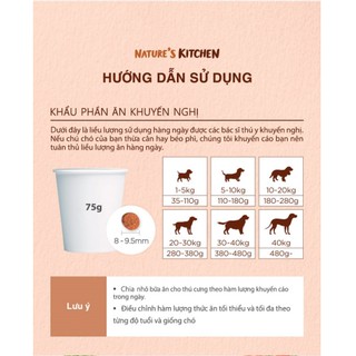 Thức ăn hạt cho chó mọi lứa tuổi NATURE'S KITCHEN - Nhiều công dụng - [Nông Trại Thú Cưng]