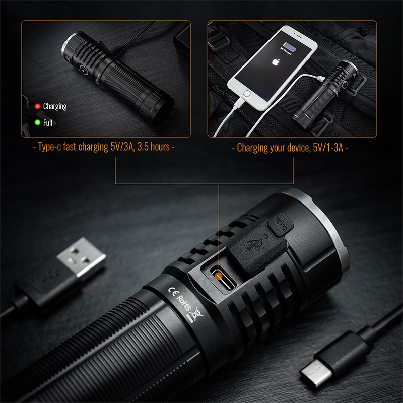 Đèn pin siêu sáng SOFIRN SP33S độ sáng 5000 lumen xa 264m LED CREE XHP70.2 pin sạc 26650 sạc Type-C