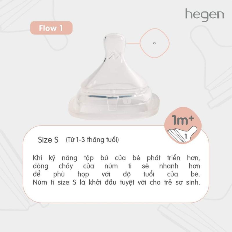 CHÍNH HÃNG - Núm ti thay thế bình sữa HEGEN S/M/L/Y-cut