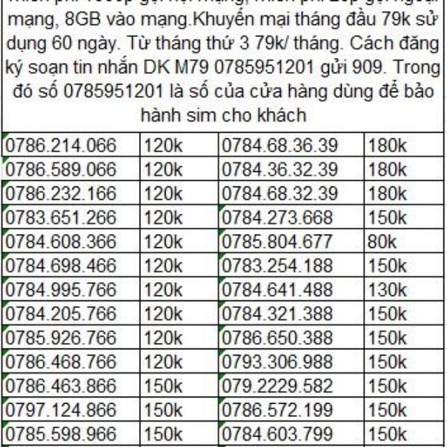 Sim Mobi giá rẻ (được lựa số)