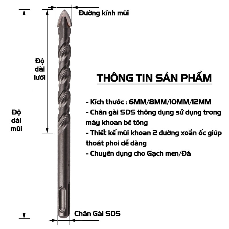 [Mã LIFE2410K giảm 10K đơn 20K] Mũi Khoan Chuôi Gài SDS Đa Năng Khoan Gạch Men, Gỗ, Kính Các Kích Thước