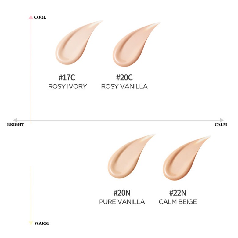 Cushion FORENCOS Bear SPF50 + PA +++ 15g