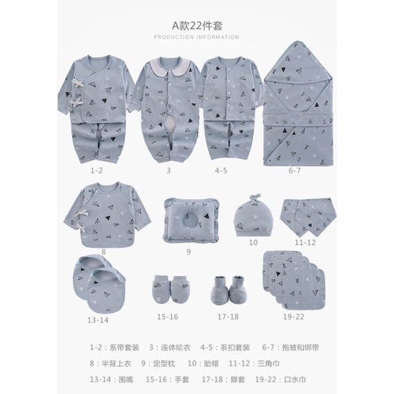 Set đồ sơ sinh quà tặng cho bé 22 chi tiết coton có hộp sang chảnh