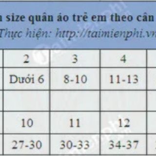 Bộ carter cho bé size 6-22kg