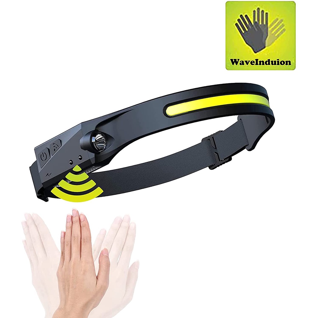 Đèn Đeo Đầu COB LED 5 Chế Độ Sáng Có Thể Sạc Lại Bằng Cổng USB