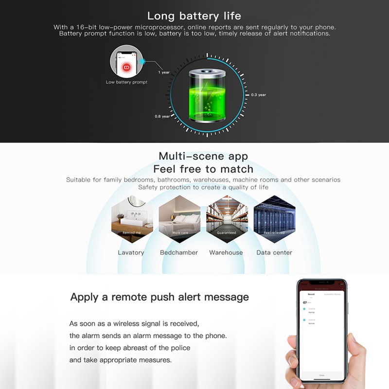 Hệ Thống Báo Động An Ninh Thông Minh Zigbee Sử Dụng Pin Cho Gia Đình