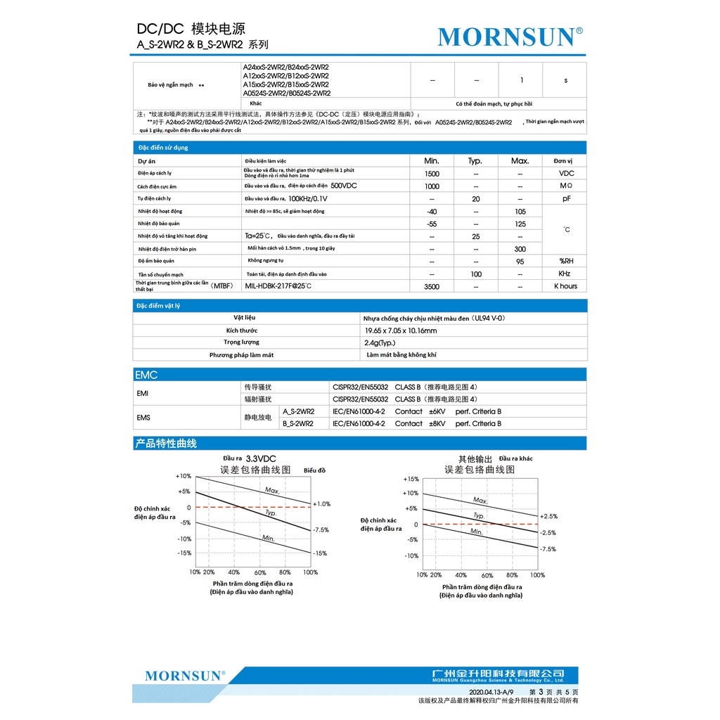 Modun cách li nguồn Mornsun 2w các loại