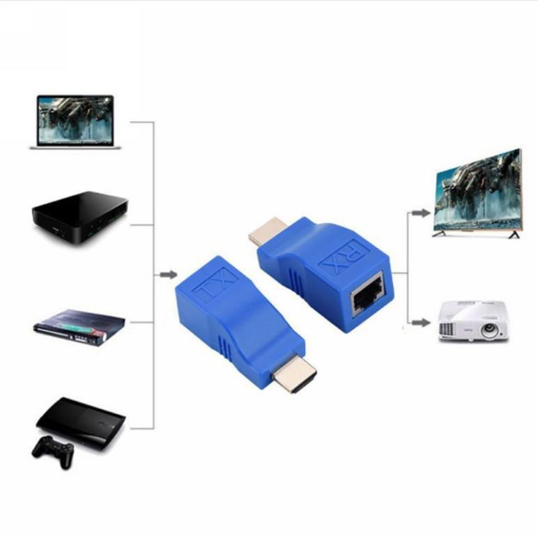 [HÀNG CHUẨN - GIÁ HỦY DIỆT]-Bộ chuyển đổi HDMI to LAN 30m