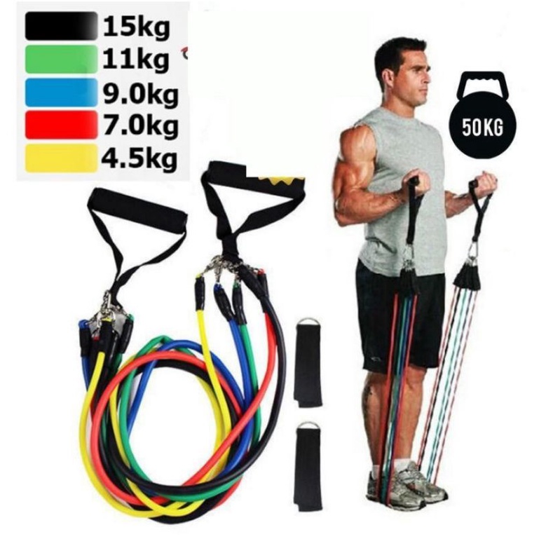 Bộ 5 Dây Ngũ Sắc Tập Full Body - Dụng Cụ Tập Gym tai WHEYSINHVIEN.COM