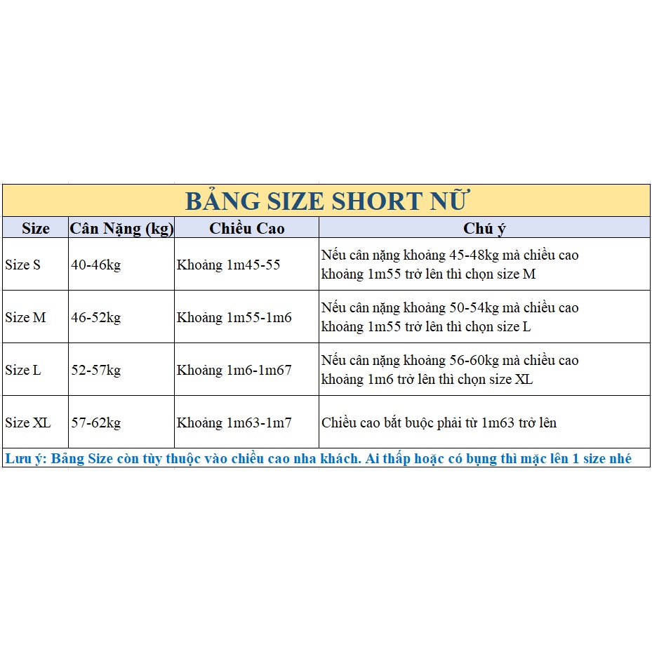 Quần Short Jean, Short Bò Nữ ❤️FREESHIP❤️ Quần Đùi Nữ lưng cao phối túi hộp kết hợp 4 nút siêu xinh A-T Fashion-QSJN4077