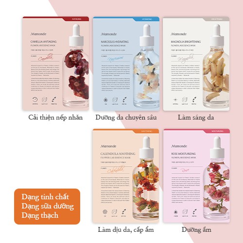 Bộ 5 mặt nạ giấy dưỡng da chiết xuất từ các loài hoa Mamonde Sheet Mask Flower Power 5 Day Sampler (25MLx5)