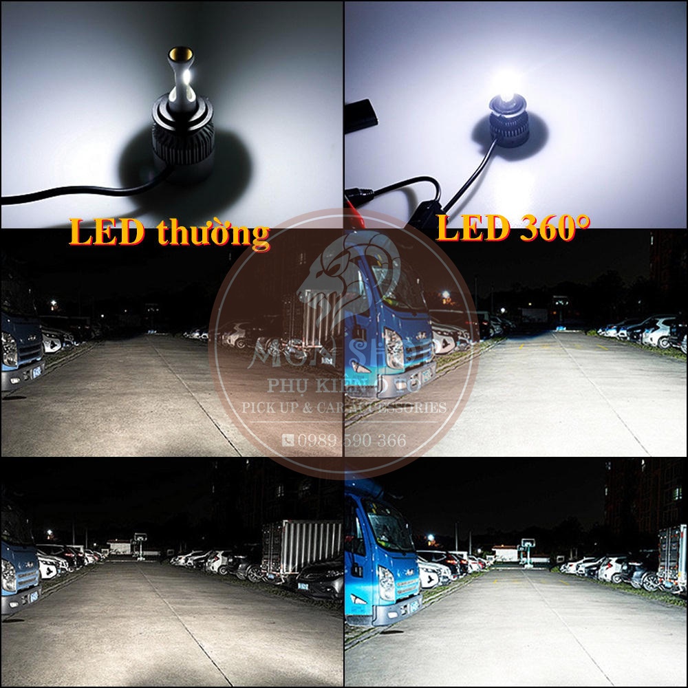 [Đèn LED 360 độ] [30W] [6000K] [H1 H3 H7 H8/H11/H16 HB3/HB4 HIR2/9012 D1/D2/D3/D4 D2H] dành cho ô tô xe máy