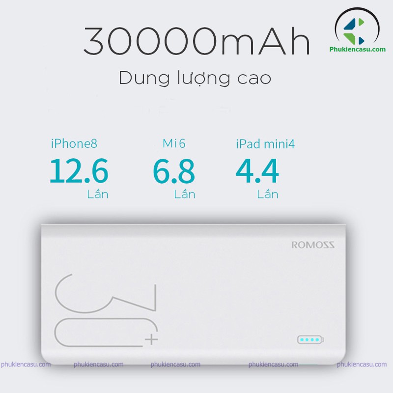 Sạc Dự Phòng Romoss Sense 8 30000mah 3 Cổng Sạc Vào - BH 1 Năm