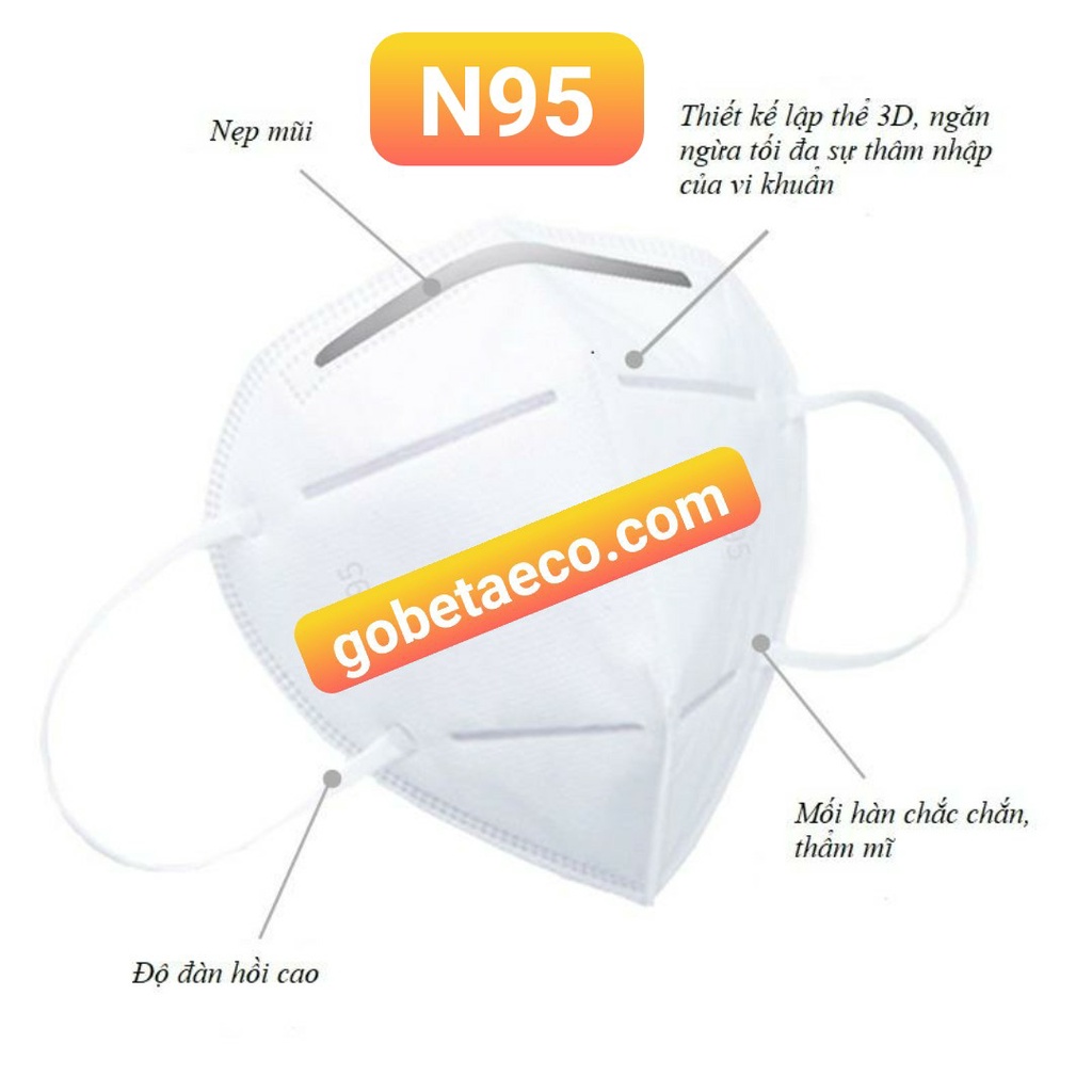 [HÀNG XỊN XÒ BAO BÌ 1 CHIẾC 1 TÚI] KHẨU TRANG N95 KHÔNG VAN GOBETA HIỆU QUẢ CAO, DỄ CHỊU KHI SỬ DỤNG