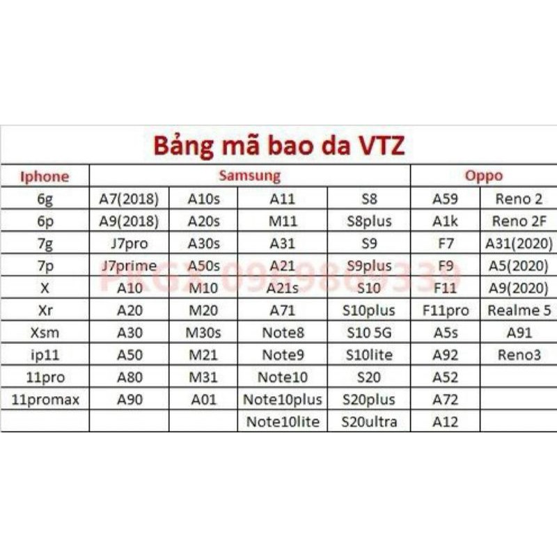 Bao Da Ví VTZ Cho Các Máy iPhone, Samsung, Oppo ( Bảng Mã Máy Ở Ảnh Cuối Cùng )