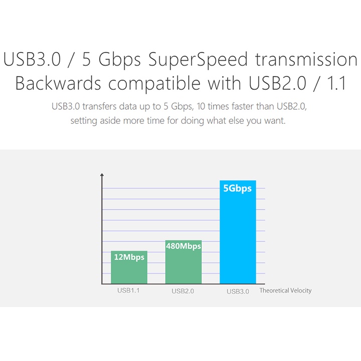 Dock ổ cứng 3.5 inch SATA USB3.0 Orico 6618US3