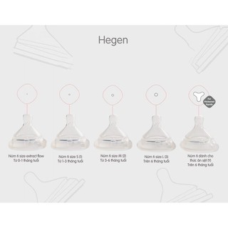 [Chính Hãng] Núm ti thay thế bình HEGEN đủ size
