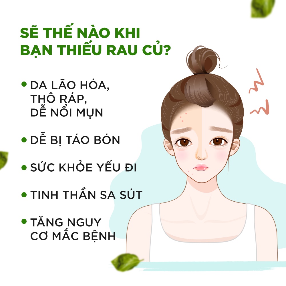 Viên uống DHC Rau Củ Quả Tổng hợp Premium