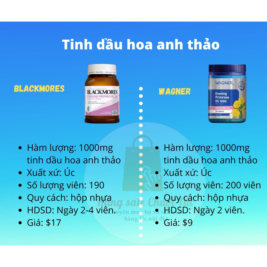 Tinh dầu hoa anh thảo Wagner 200 viên - Hàng Úc đủ bill