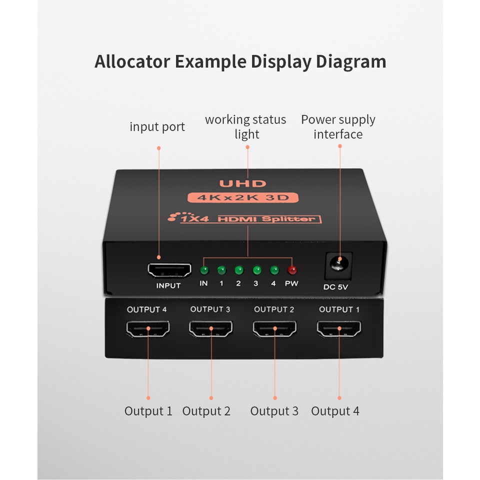 Bộ chia cáp HDMI 4K 2K 4 trong 1 HD 1080P dành cho PS4/laptop/máy tính/TV/máy chiếu