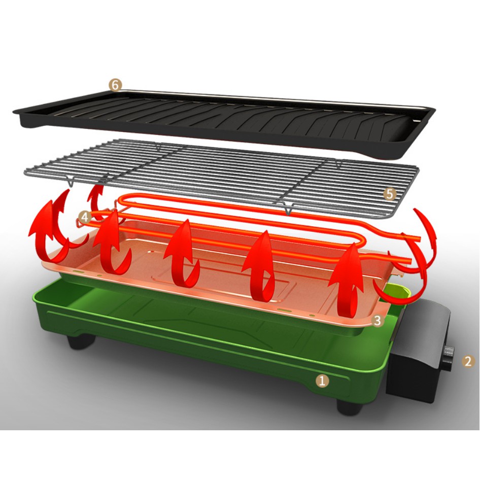 [Mã ELHADEV giảm 4% đơn 300K] Bếp nướng điện không khói ELECTRIC BARBECUE GRILL BBQ 1500W (BQQ2005)