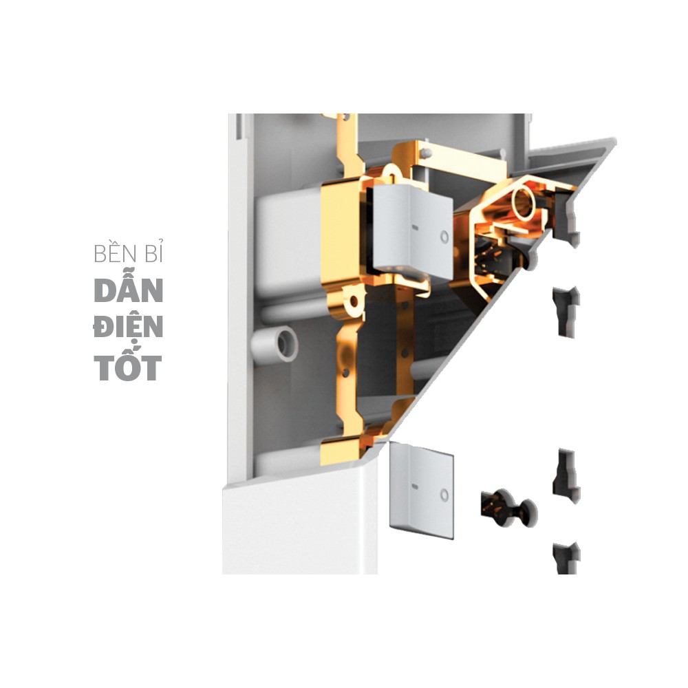 Ổ cắm điện SUNHOUSE SHE-OC2-3R