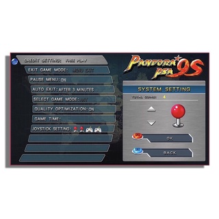 Thẻ Nhớ Game cho Pandora Box - Android Box