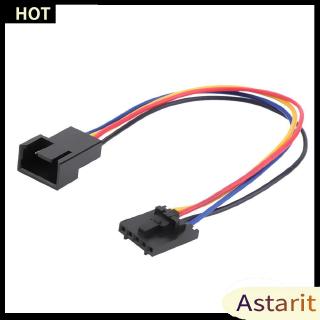 🌟Chất lượng cao nhất🍁5Pin to 4Pin Cooling Fan Connector Adapter Converter Cable for Dell PC Laptop