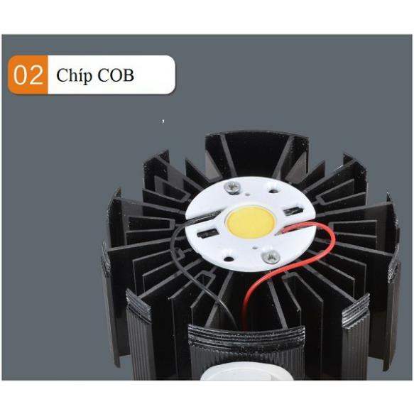 Combo 2 đèn rọi ray 20W + 1 thanh ray 1 mét.
