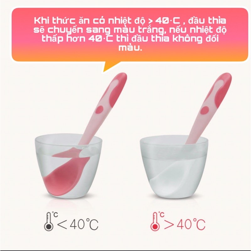 Thìa silicon báo nóng và bẻ cong cho bé ăn dặm - Thìa ăn dặm cảm ứng nhiệt Little Tiger.