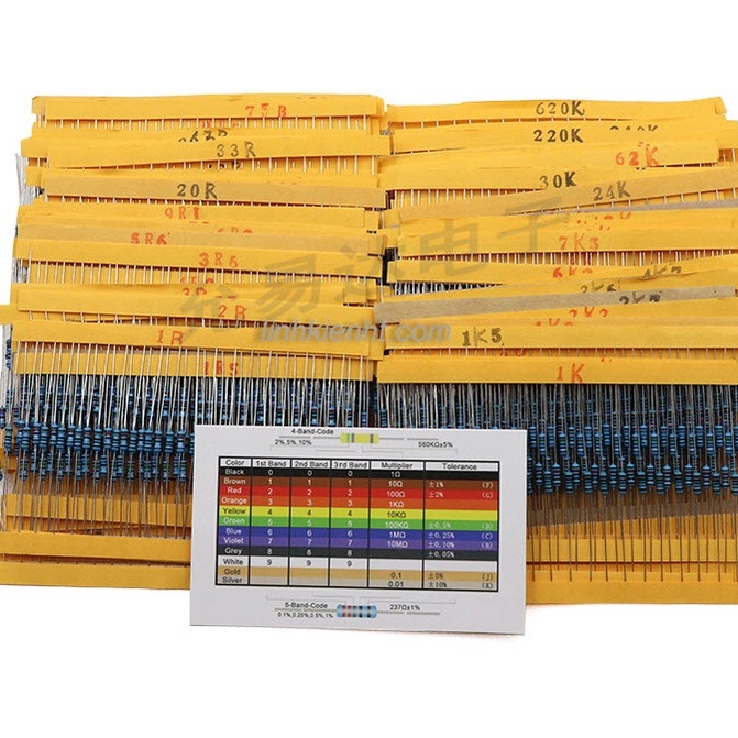 Linh kiện hộp điện trở 0,25w 1/4W 5 vòng màu sai số 1% gồm 130 loại tổng 2600 cái