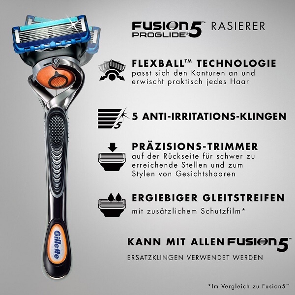Dao Cạo Râu GILLETTE Fusion ProGlide