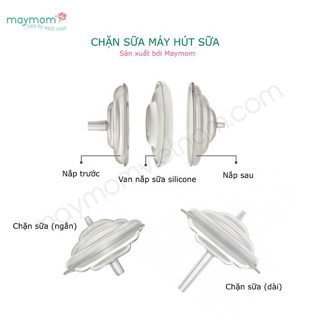 Chặn sữa Maymom dùng cho máy spectra, avent