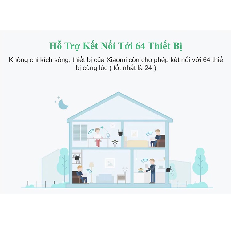 Kích sóng wifi xiaomi 2 râu repeater pr-Mở rộng vùng phủ sóng đến hơn 20m, thiết kế nhỏ gọn-Bảo hành 12 tháng