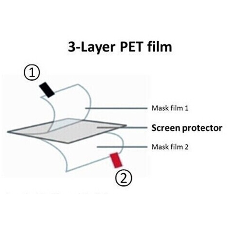 Miếng dán pet bảo vệ mặt trước hd mỏng mềm trong suốt / miếng dán mặt nhám/ kính cường lực 9h cho Nokia T20 10.4inch