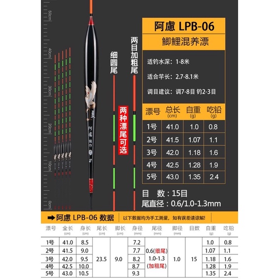 Phao Câu Đài, Phao câu Rô Phi Hoạ Tiết Con Hạc