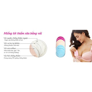 Thấm sữa vải goodmama (giặt và tái sử dụng)