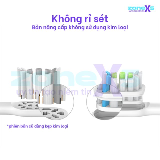 [CHÍNH HÃNG]Đầu bàn chải thay thế cho bàn chải điện XIAOMI Soocas X1, X3, X3U, X5, V1