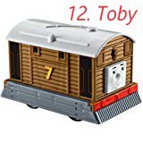 Bộ Đồ Chơi Xe Đẩy Tàu Lửa Thomas And Friends W2190