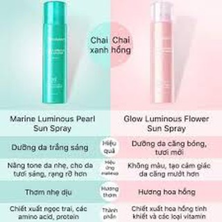 Xịt Chống Nắng Dưỡng Trắng Da JMsolution
